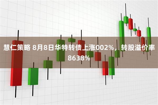 慧仁策略 8月8日华特转债上涨002%,转股溢价率8638%