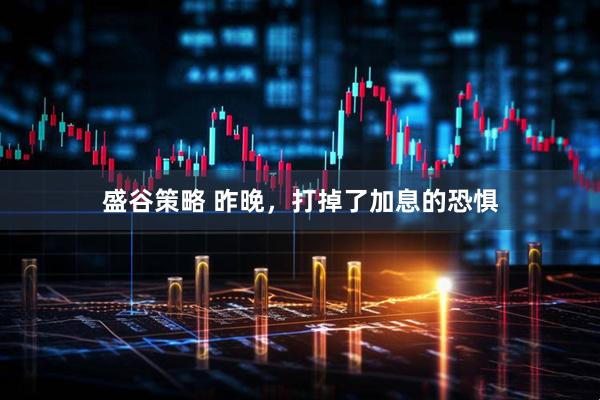 盛谷策略 昨晚，打掉了加息的恐惧